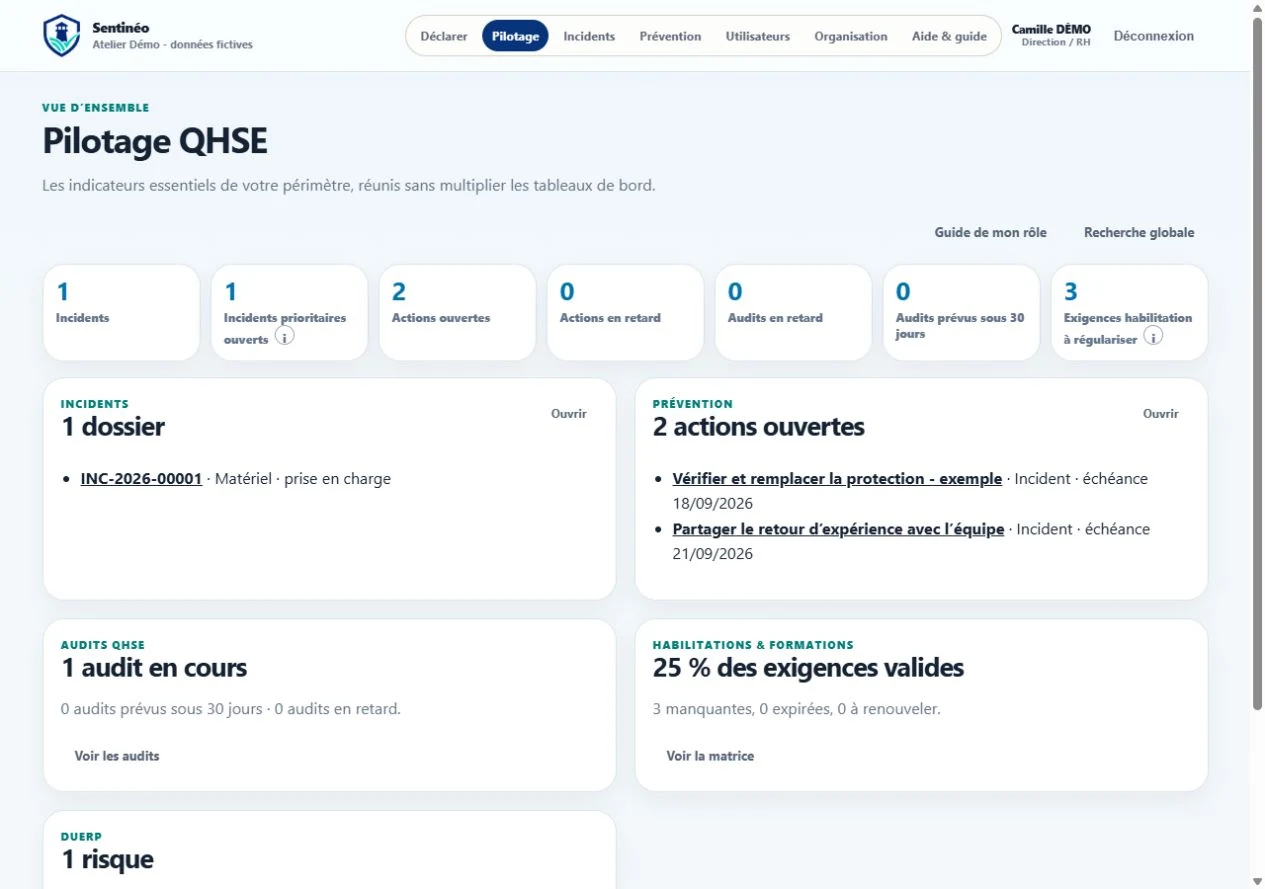 Tableau de bord QHSE Sentinéo avec les indicateurs du périmètre de l’utilisateur.
